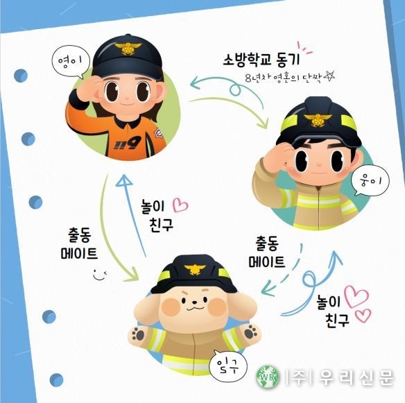 소방서 공식 케릭터 `영웅이`와 `일구` (사진/소방청)
